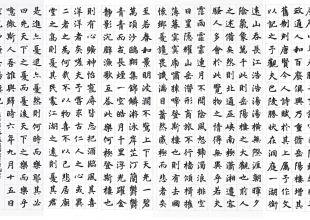 楷書六屏 范文正公岳陽樓記